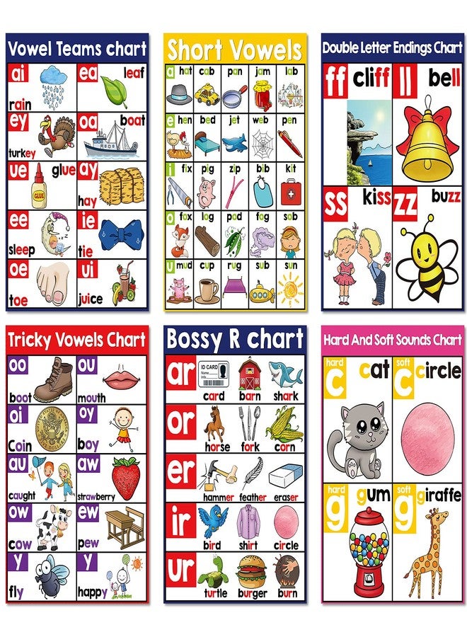 Yisong 13 Pcs English Phonics Poster Language Charts Learning Vowels Posters Alphabet Bulletin Board Set Wall Decoration (16 x 11 Inch) - Image 3